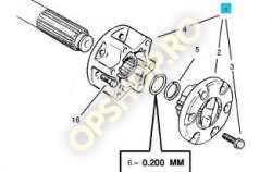 Piese Opel CUPLAJ MANUAL ROATA FATA OPEL FRONTERA A MONTEREY