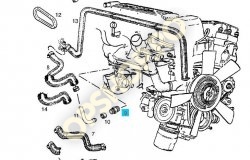 Piese Opel NIPLUCONECTOR APA BLOC MOTOR 90224769 1818562 OPEL FRONTERA A 23TD OPEL SENATOR