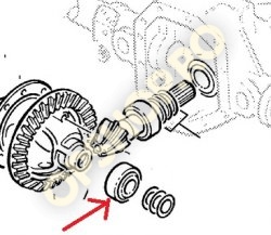 Piese Opel RULMENT DIFERENTIAL SPATE OPEL FRONTERA A