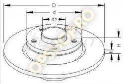 Piese Opel DISCURI FRANA SPATE VIVARO TRAFIC 2